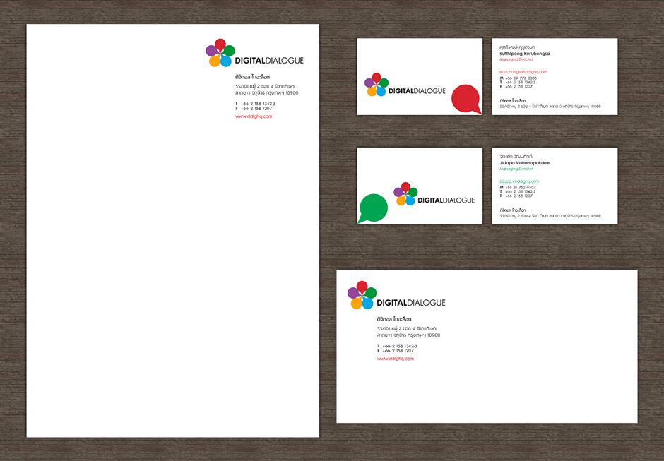 Digital Dialogue Stationery Set