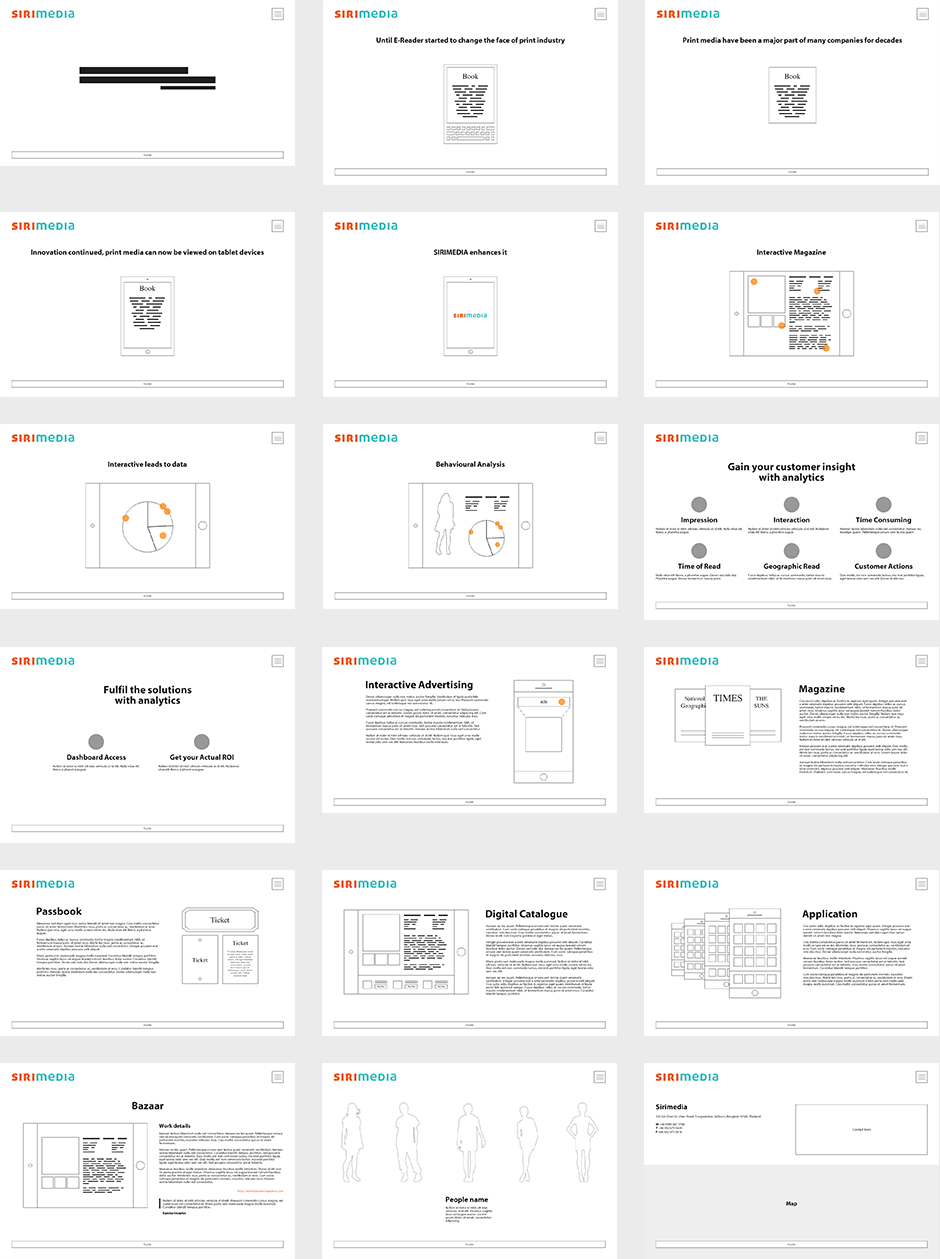 Sirimedia Wireframe